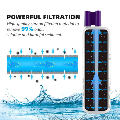 Everydrop by Whirlpool Ice and Water Refrigerator Filter 1 - EDR1RXD1