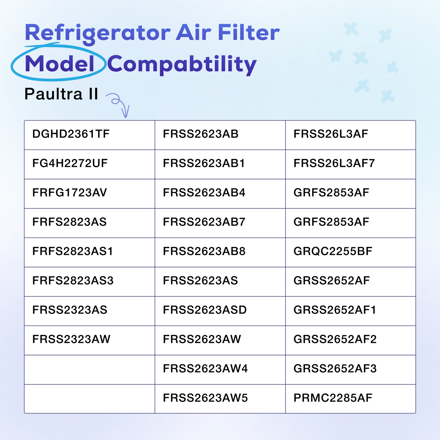 Frigidaire PAULTRAII 2PK PAULTRA2 Pure Air Ultra II Air Filter, 3.8" x 1.8"