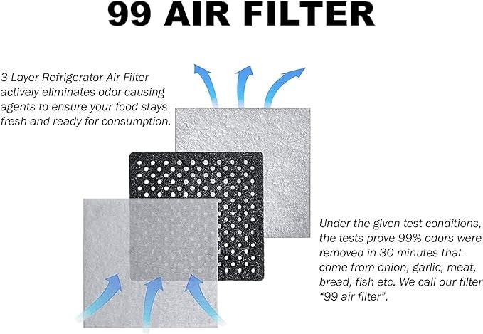 Frigidaire Pure Air Ultra II Refrigerator Air Filter pack of 2 with text about odor elimination and testing results on a white background